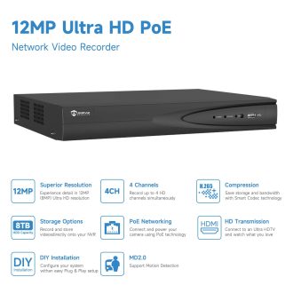 NVR7604Q1-4P
