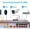 IPC-B8740W-S