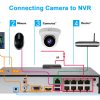 IPC-D3240W-S