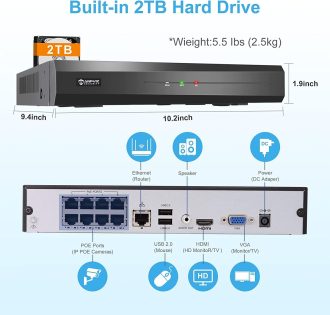 NVR301-08S3-P8-2TB