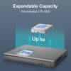 NVR7608Q18P(D)-2TB