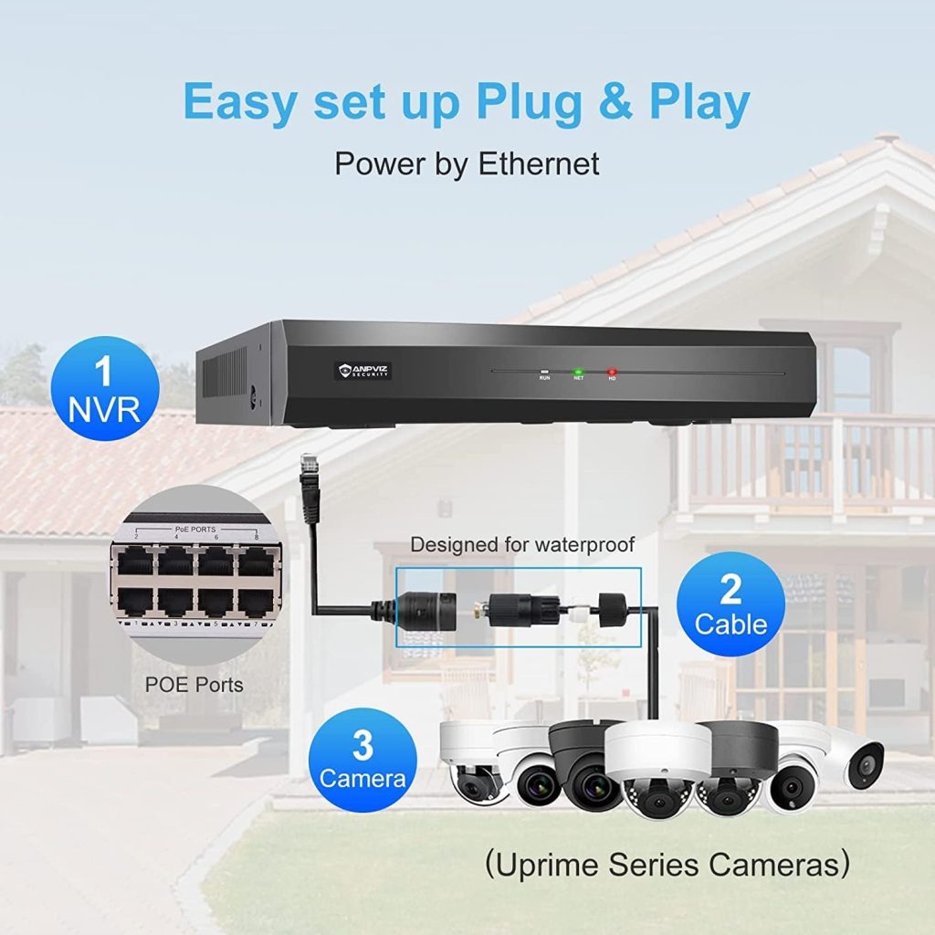 NVR301-08S3-P8-2TB