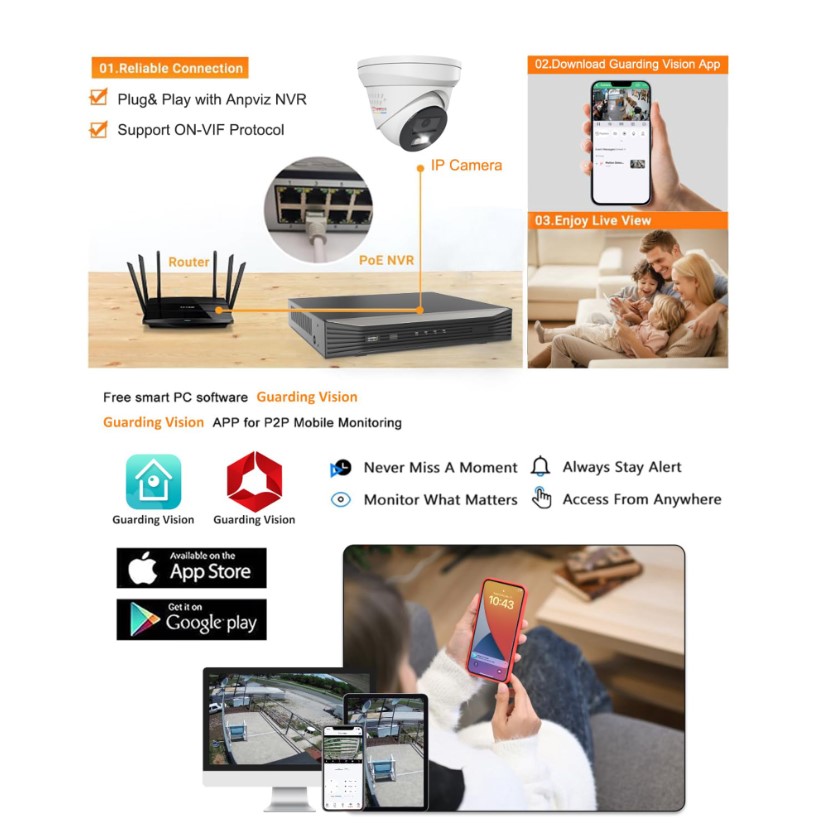 IPC-D3683WD-SA
