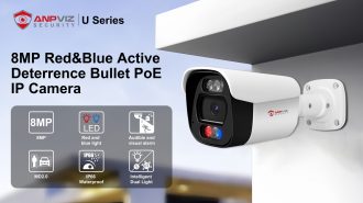 IPC-B8883WD-SA