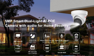 IPC-D3053WD-S