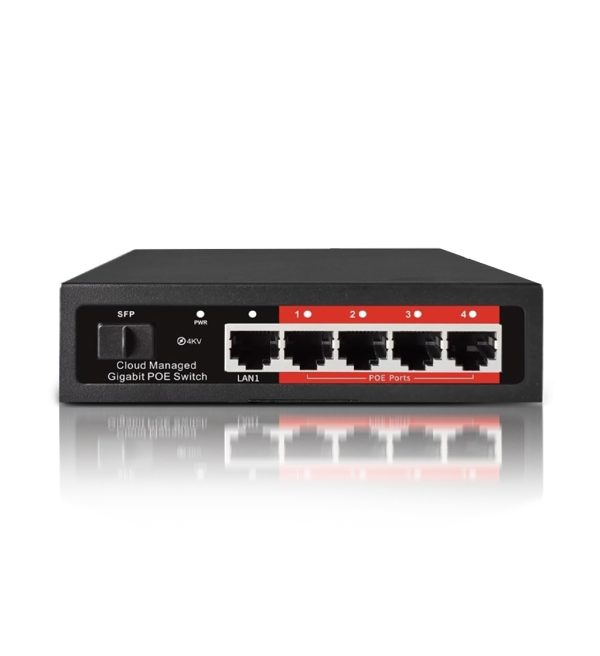 S-GPS204
