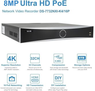 NVR7732K4-16P(D)